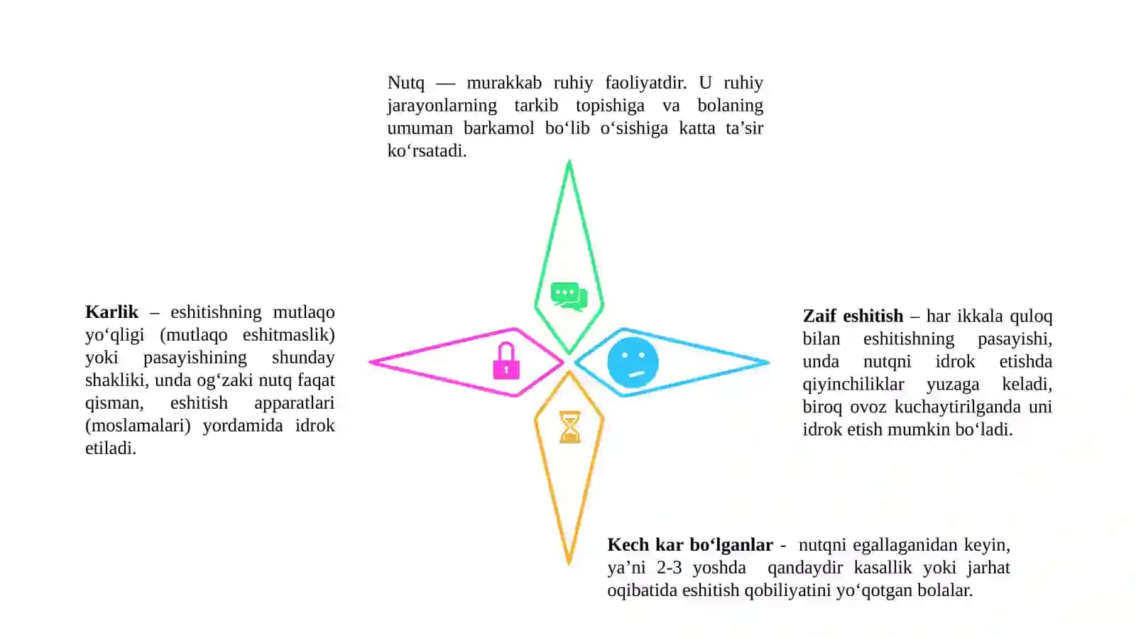 ESHITISHIDA NUQSONI BO’LGAN BOLALAR 3