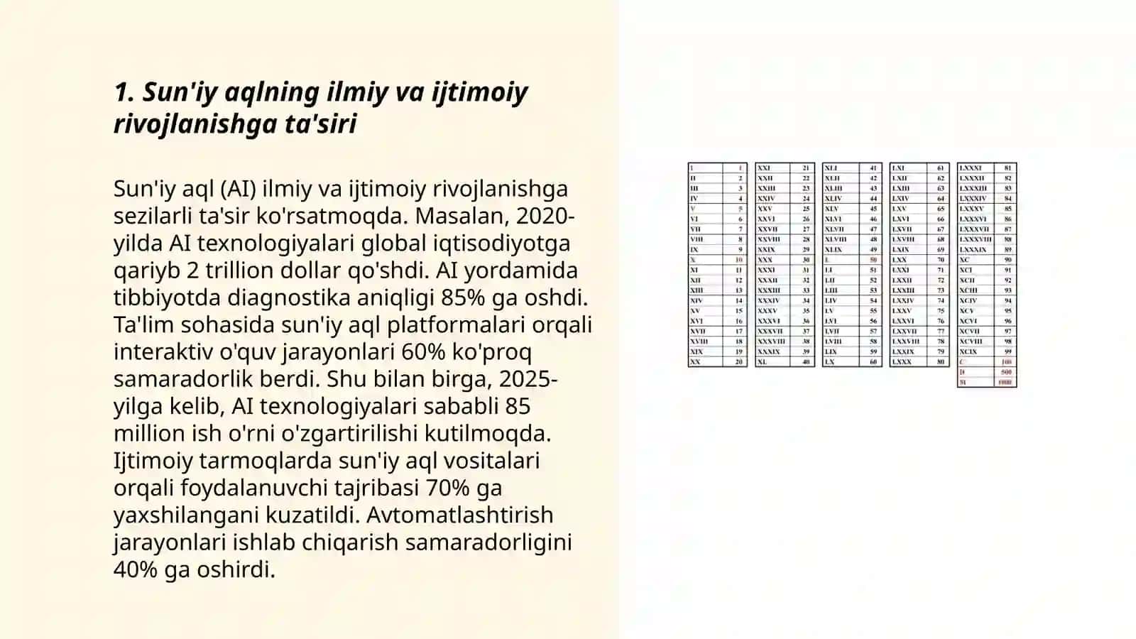 Ilmiy ma'ruza tezisini tayyorlash 3