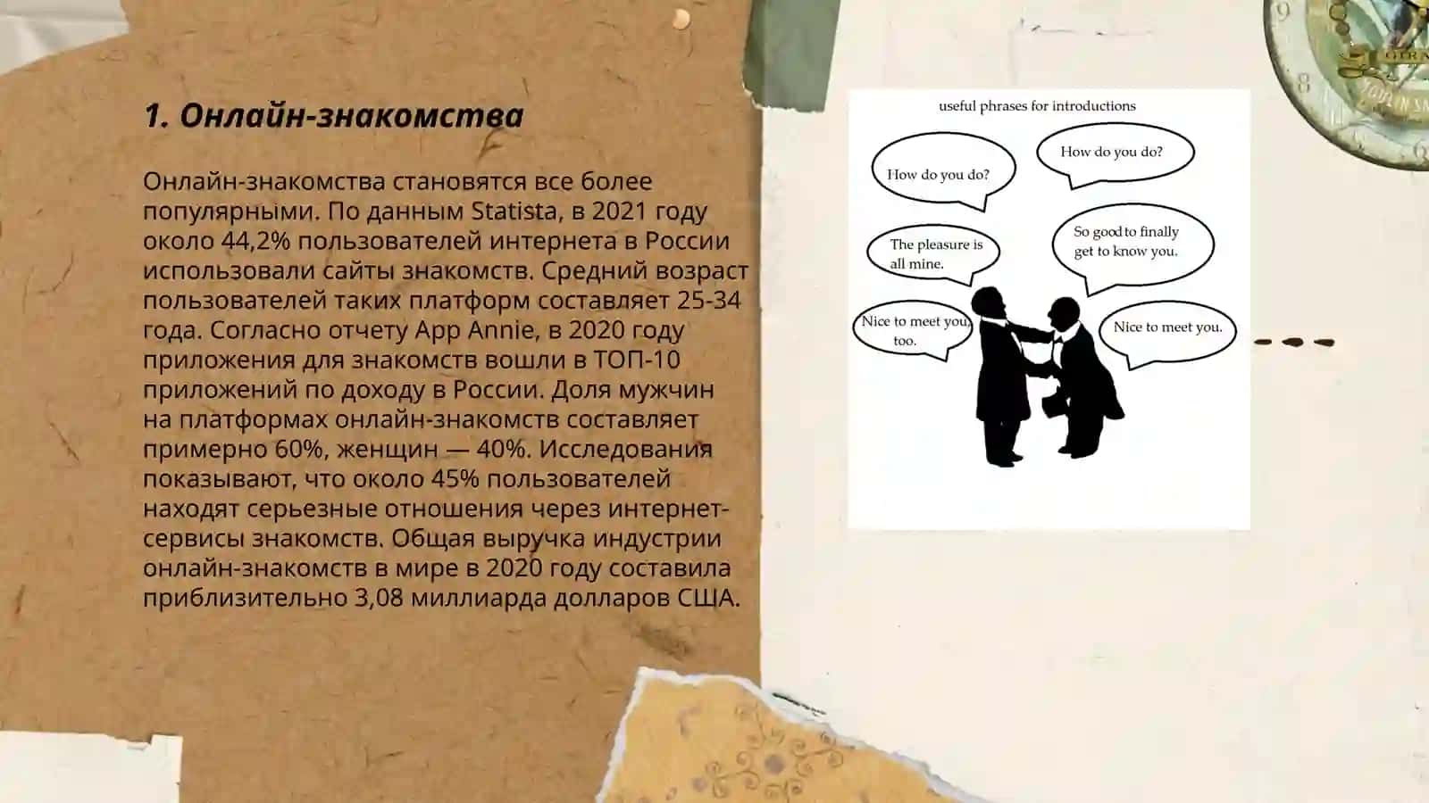 Онлайн-знакомства 3