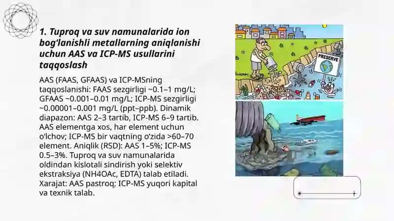Tuproq va suv namunalarida ion bogʻlanishli metallarning aniqlanishi 3