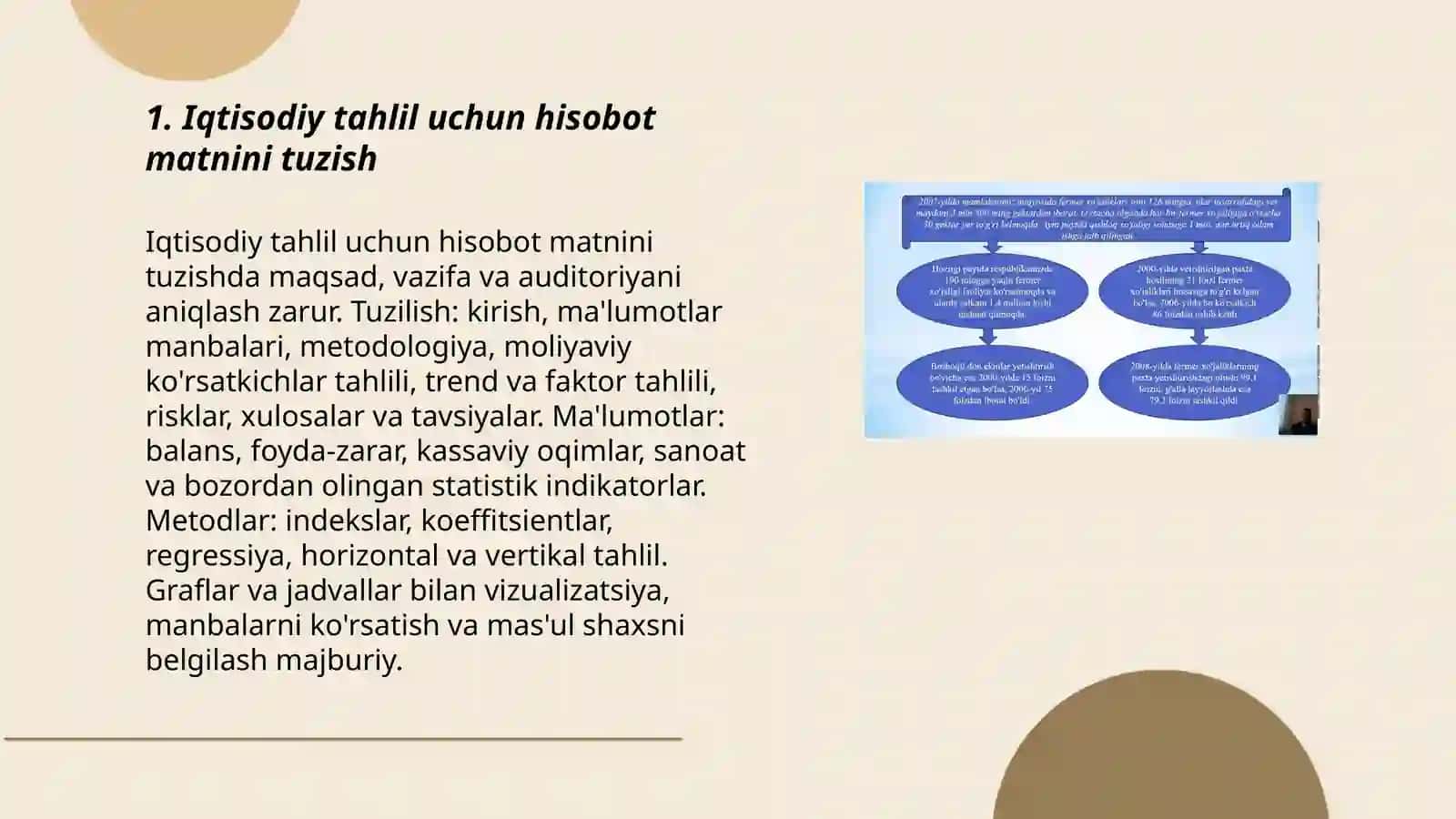 Iqtisodchining kasbiy muammolarini hal qilish uchun matnli hujjatlarni tayyorlash 3
