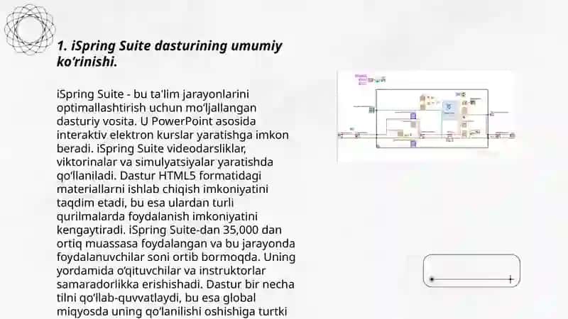 MS Power Point dasturining elektron kurs konstruktori - iSpring Suite bilan integratsiyasi 3