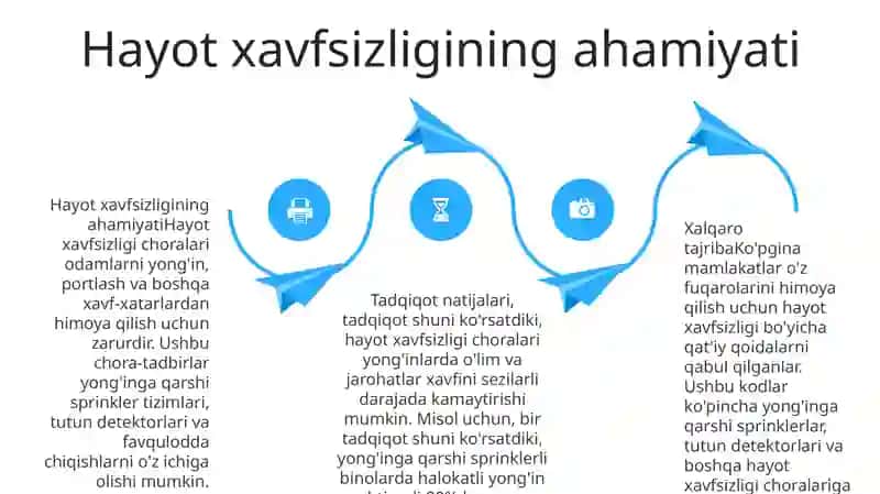 Xalqaro Tarjiba Va Izlanishlar 3