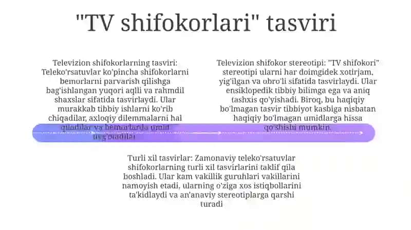 TV shifokorlari 3