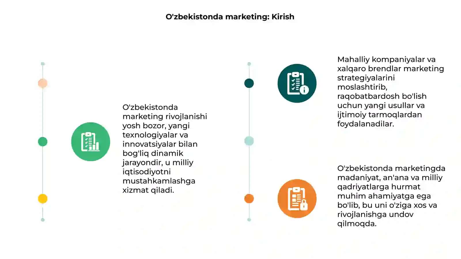 O'zbekistonda marketing rivojlanishining uziga xos huso'siyatlari 3