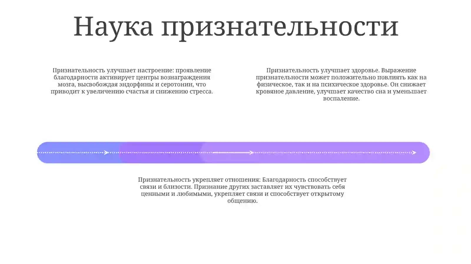 Благодарность и благосостояние 3