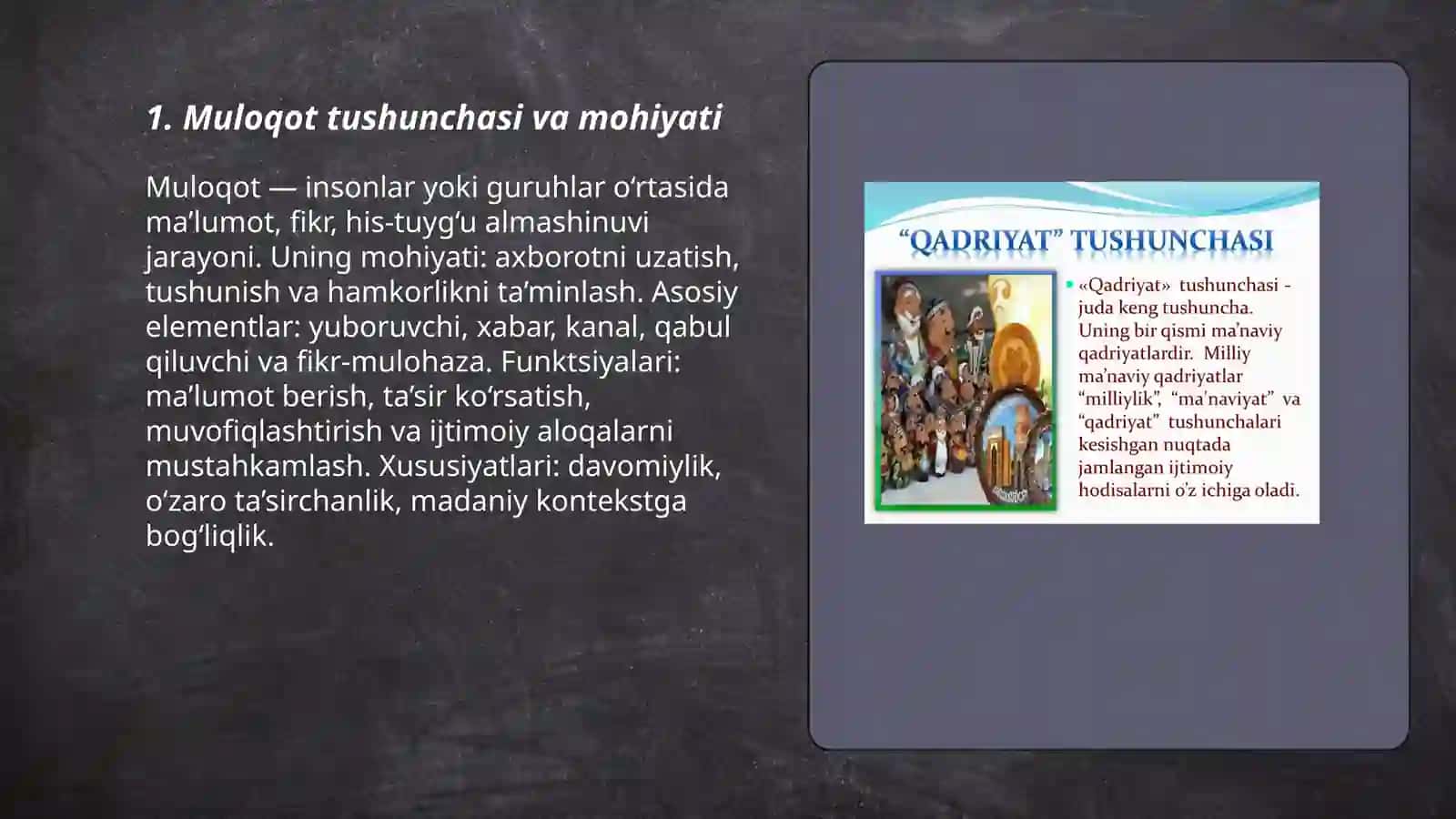 Muloqot haqida tushuncha 3