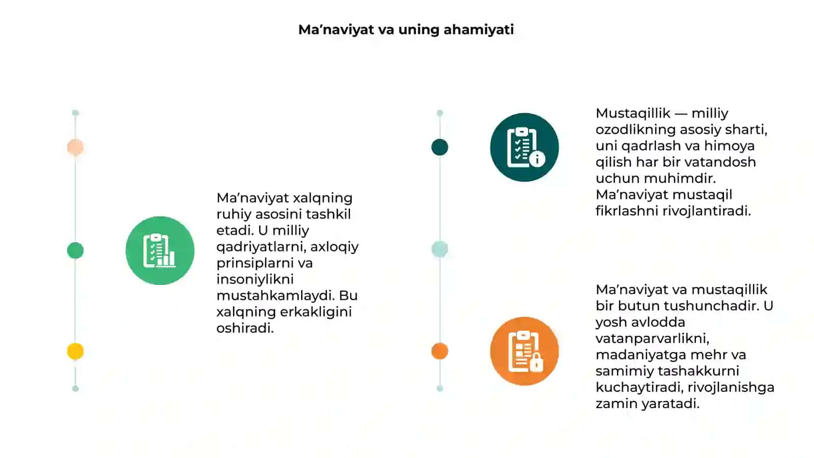 Maʼnaviyat va mustaqillik 3