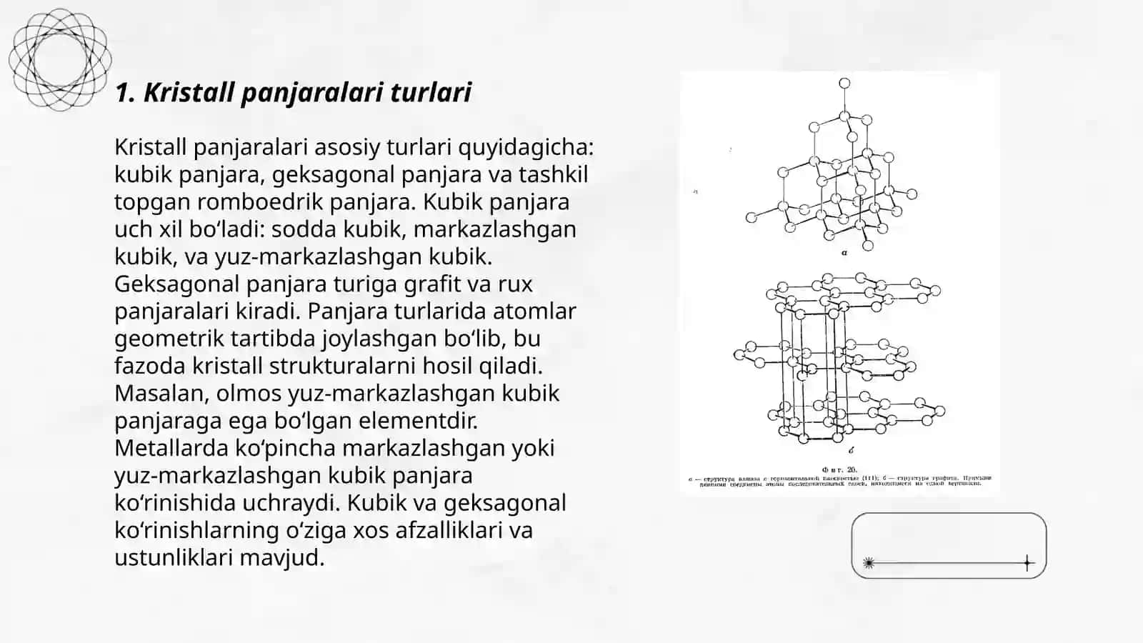 Kristall panjaralari turlari 3