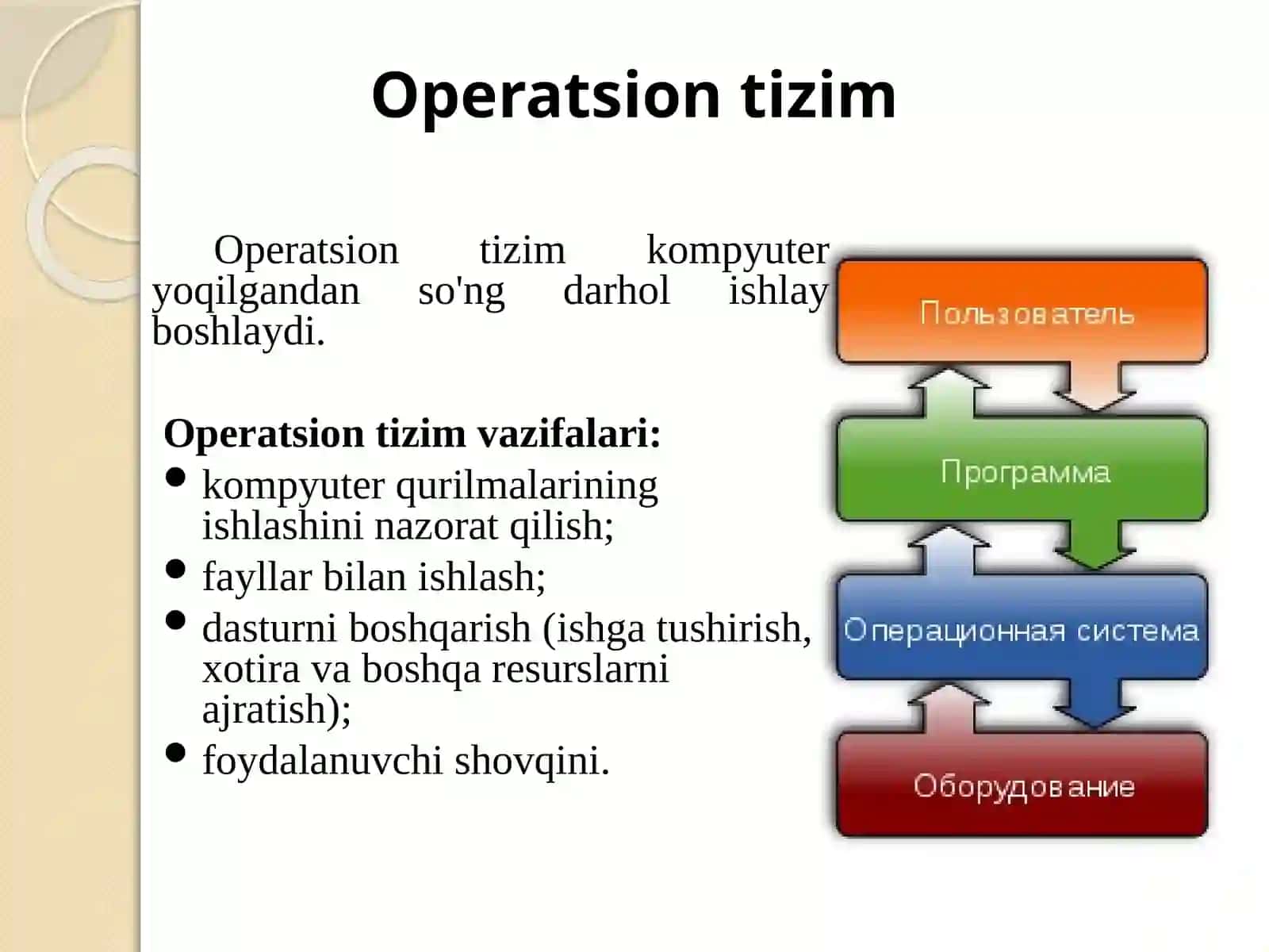 Zamonaviy operatsion tizimlar 3