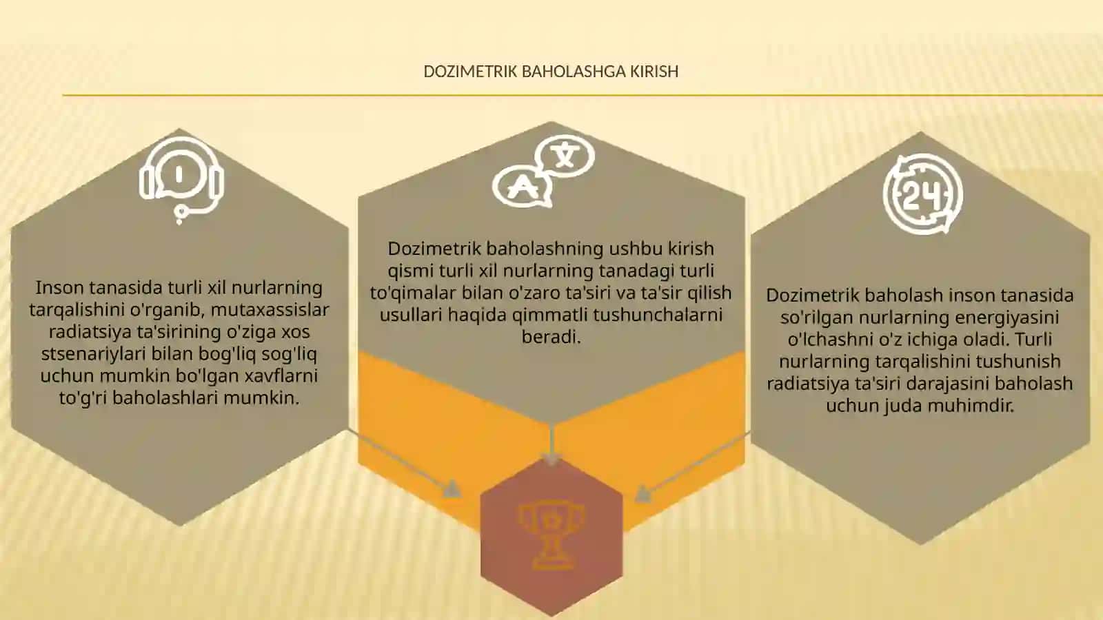Yutilgan nurlar energiyasini dozimetrik baholash.Turli nurlarni odam tanasida taqsimlanishi 3
