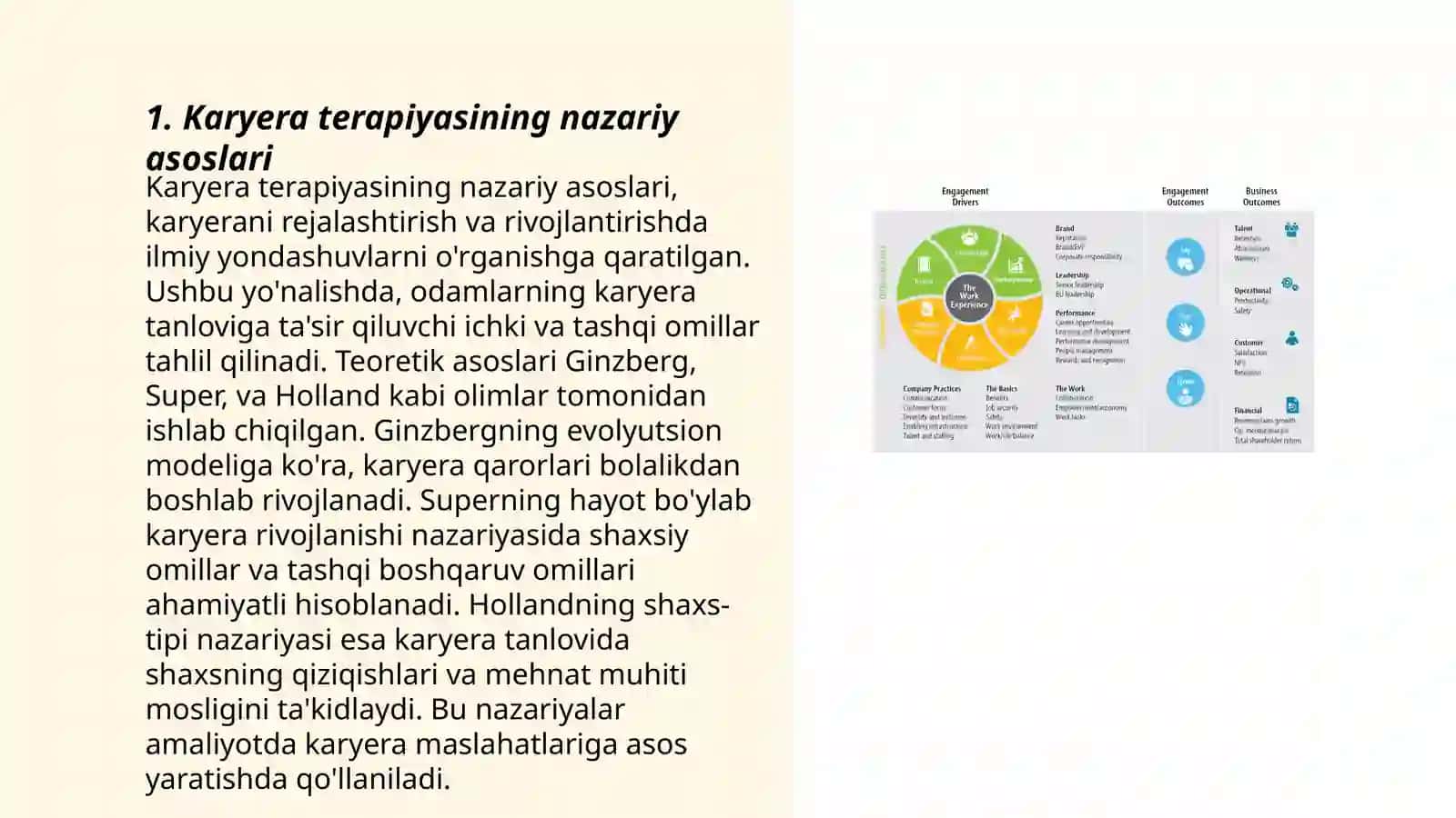 Karyeraning shaxs faoliyatidagi òrni karyera terapiyasi 3