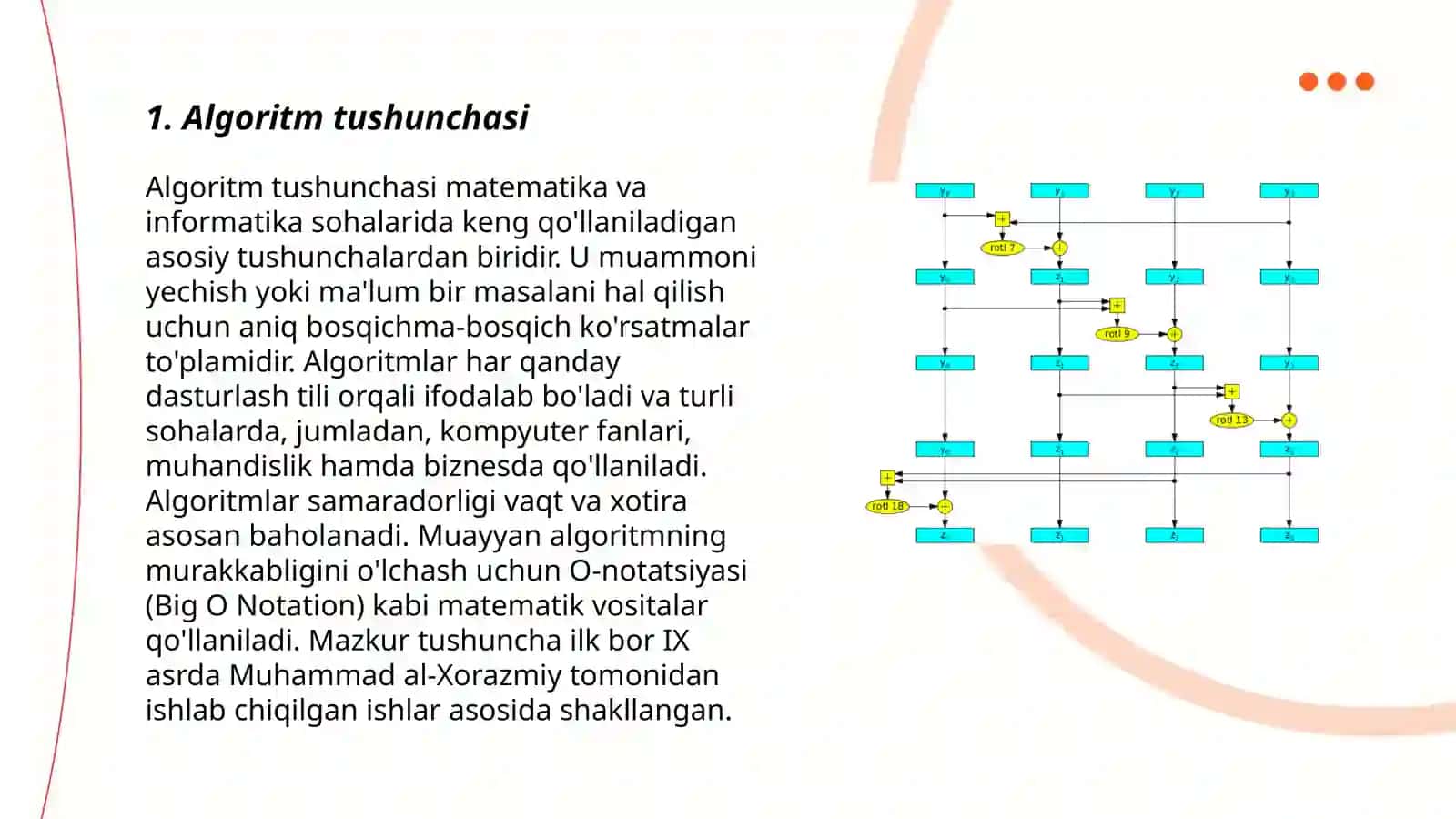 Algoritm va uning tasvirlash usullari 3