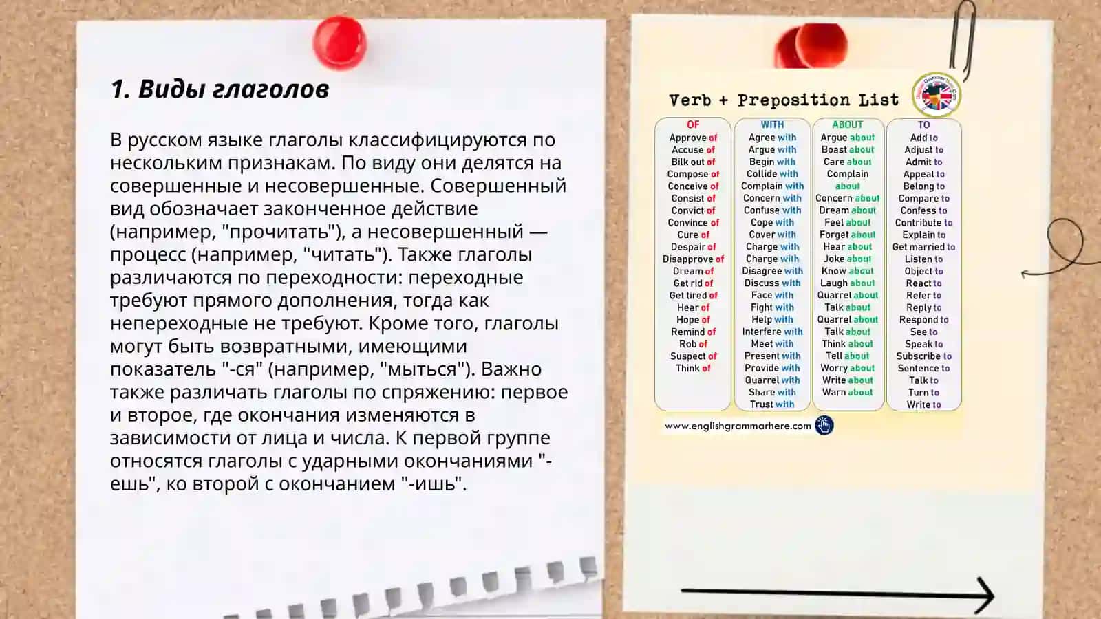 Глагол 3