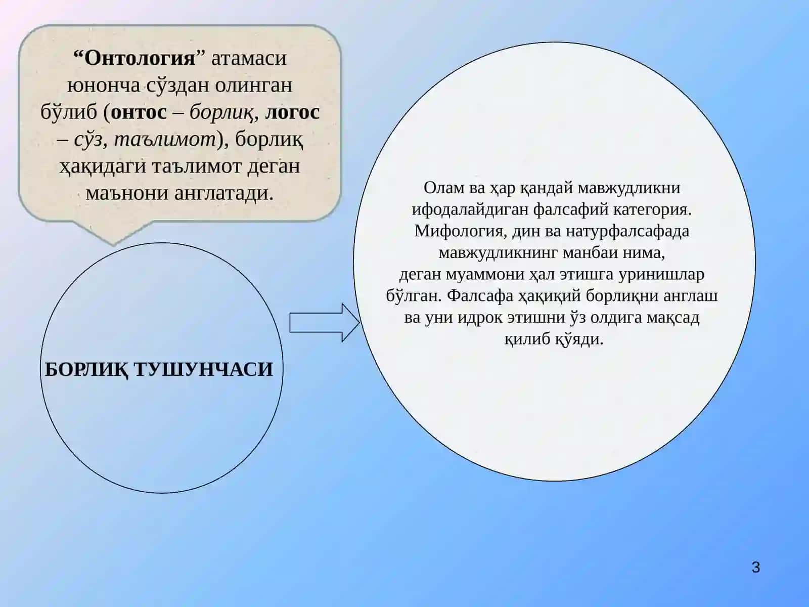 Борлиқ фалсафасининг фундаментал категорияси 3