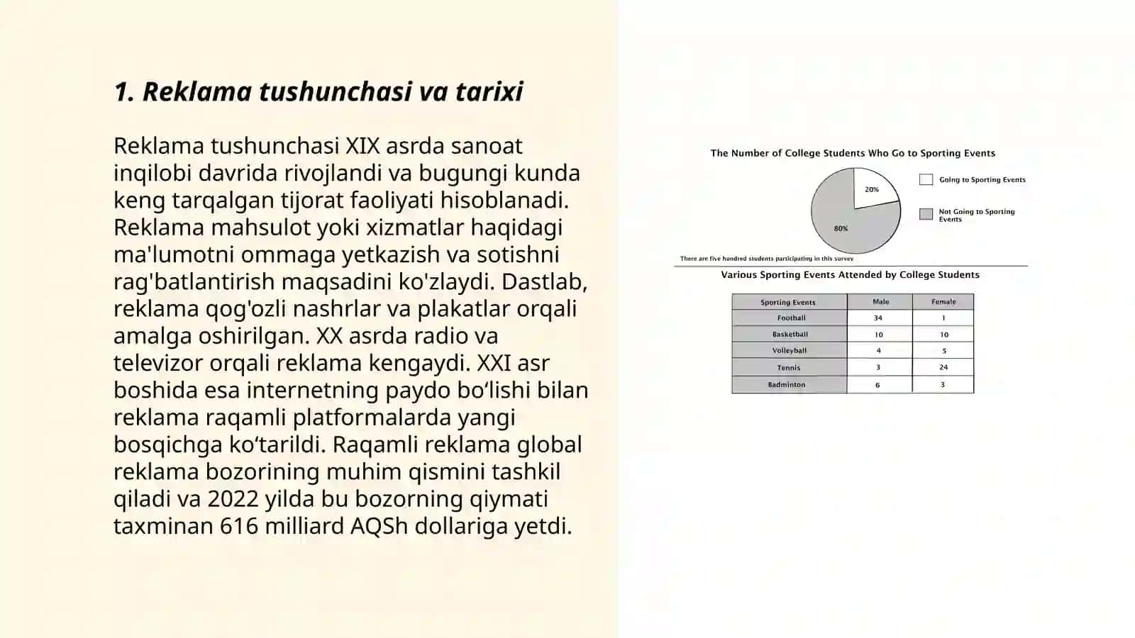 REKLAMA TUSHUNCHASI, MOHIYATI VA VAZIFALARI 3