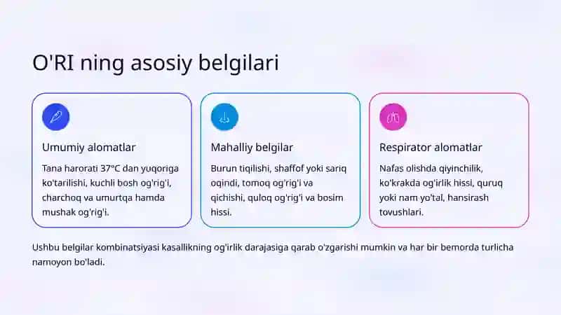 O'tkir respirator infeksiyalar: klinika va davolash 3