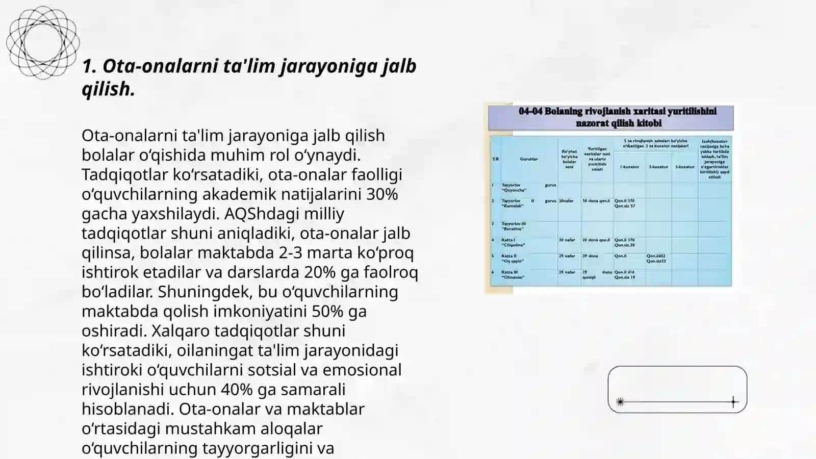Maktabgacha ta'lim tashkilotining ota onalar bilan olib boradigan ishlari 3