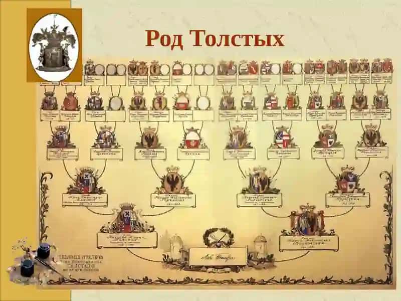 Учебник для 6 классов по Русскому языку 3