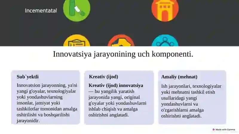 Mavzu. Intellektual mulk huquqi: innovatsiya va novatsiyalar, kashfiyot va ixtiro, intellektual mulk va patent tushunchalarining mutanosibligi. 3