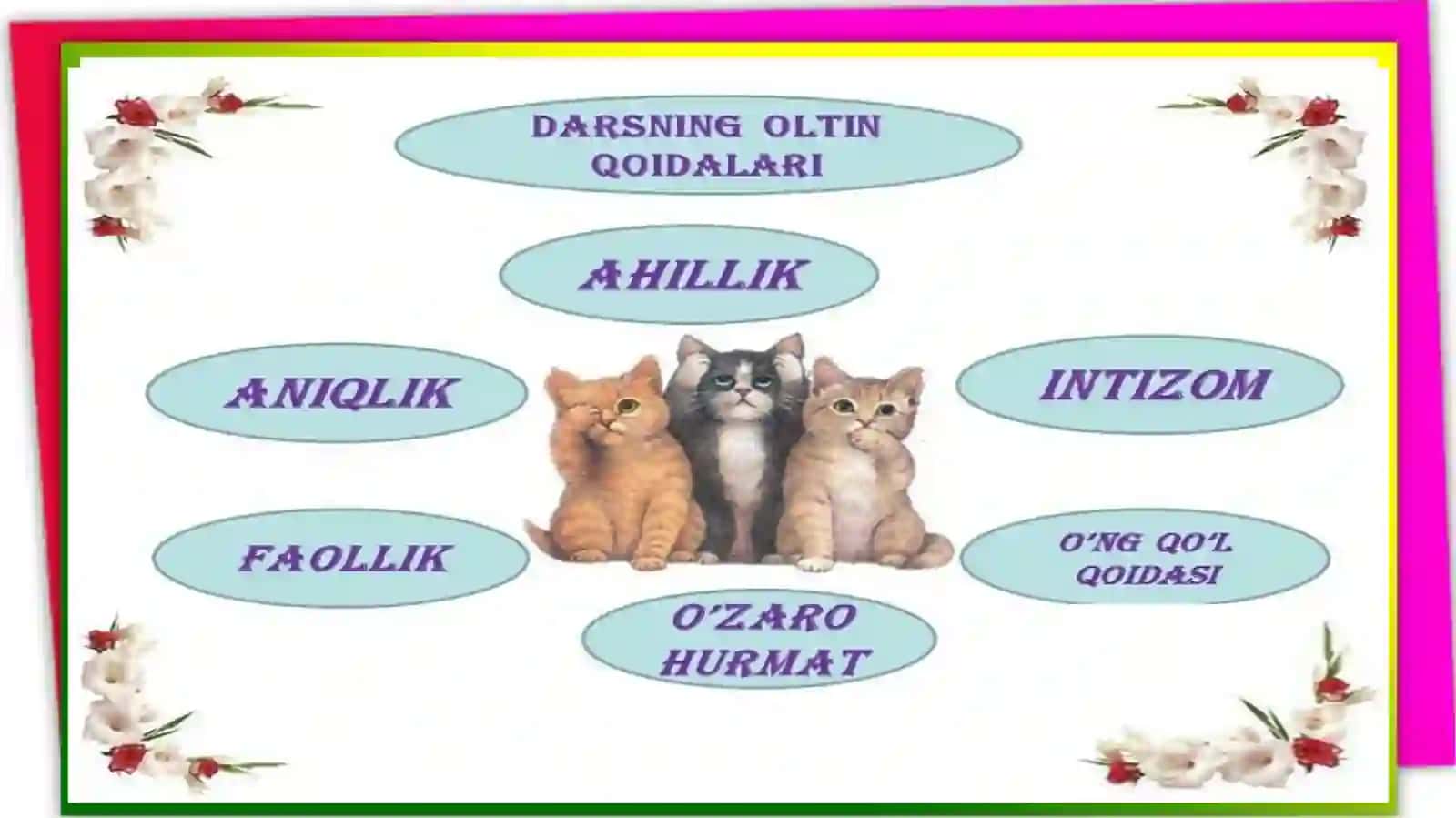 Algoritm taqdim etishning grafik usuli 3