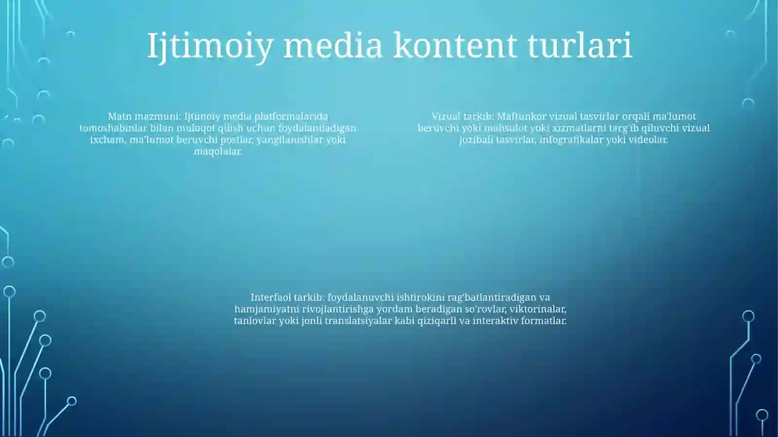 Ijtimoiy Media Shakllari 3