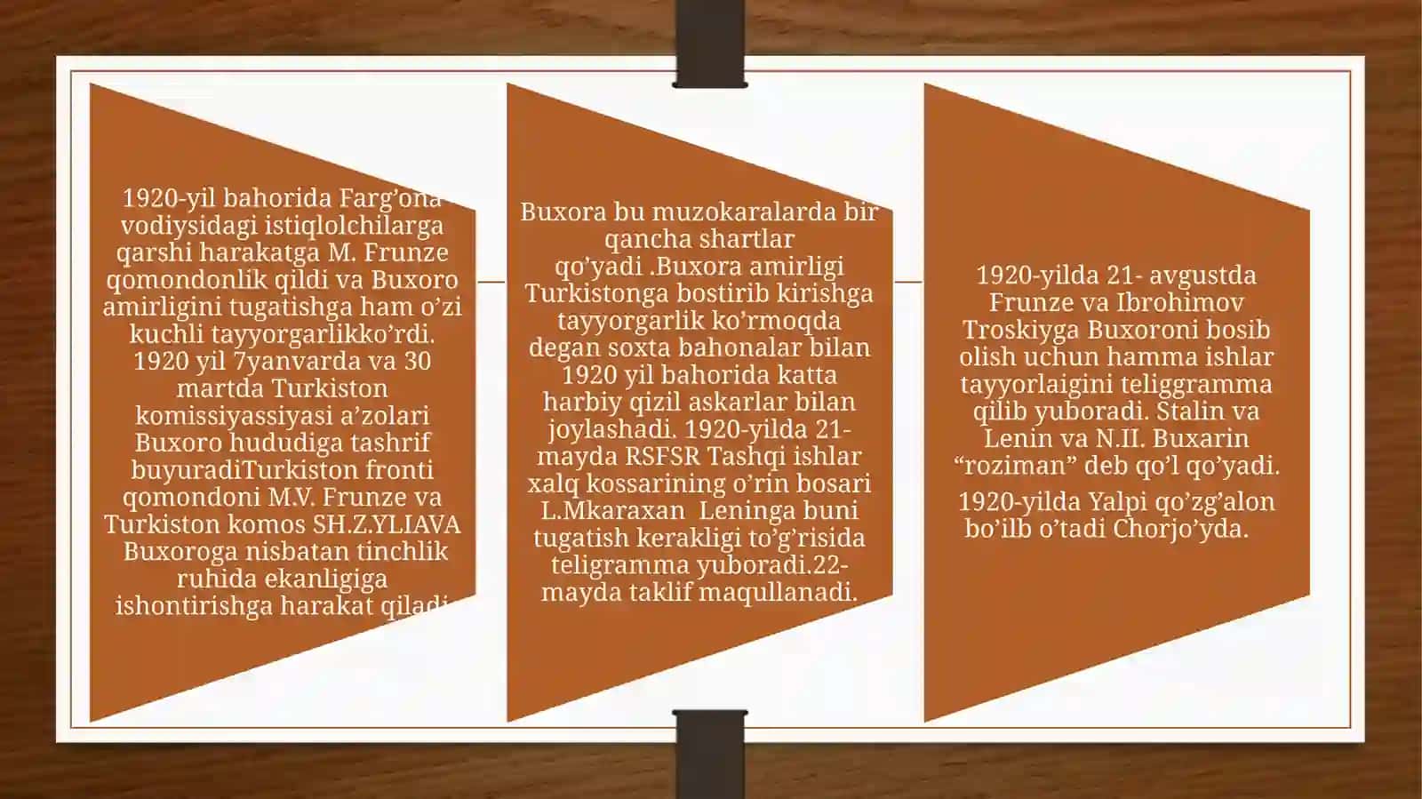 Buxoro Xalq Sovet Respublikasining tashkil etilishi hamda 1920-1924-yillardagi ijtimoiy-iqtisodiy va siyosiy jarayonlarning xususiyatlari 3