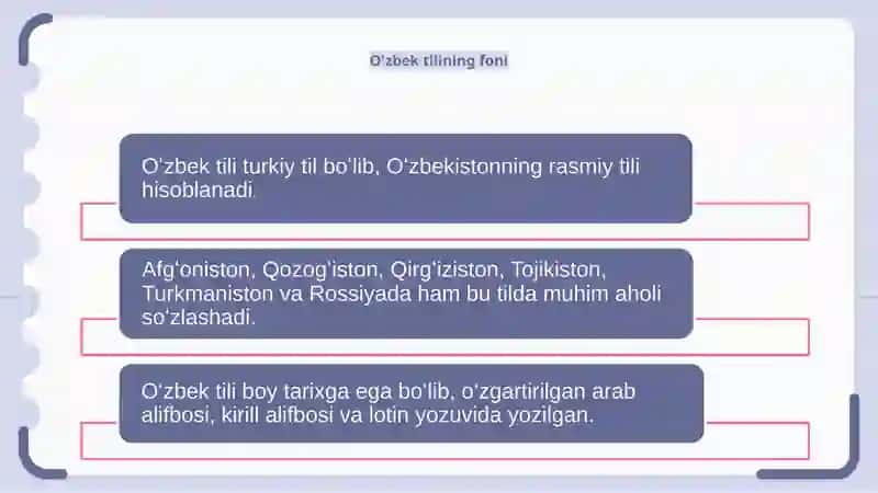 Shavkat Mirziyoyevning O'zbek tilida davlat tiliga maqom berilgan 30 yilligi 3