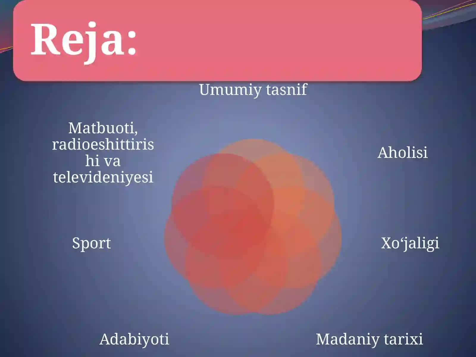 Qashqadaryoviloyat 3