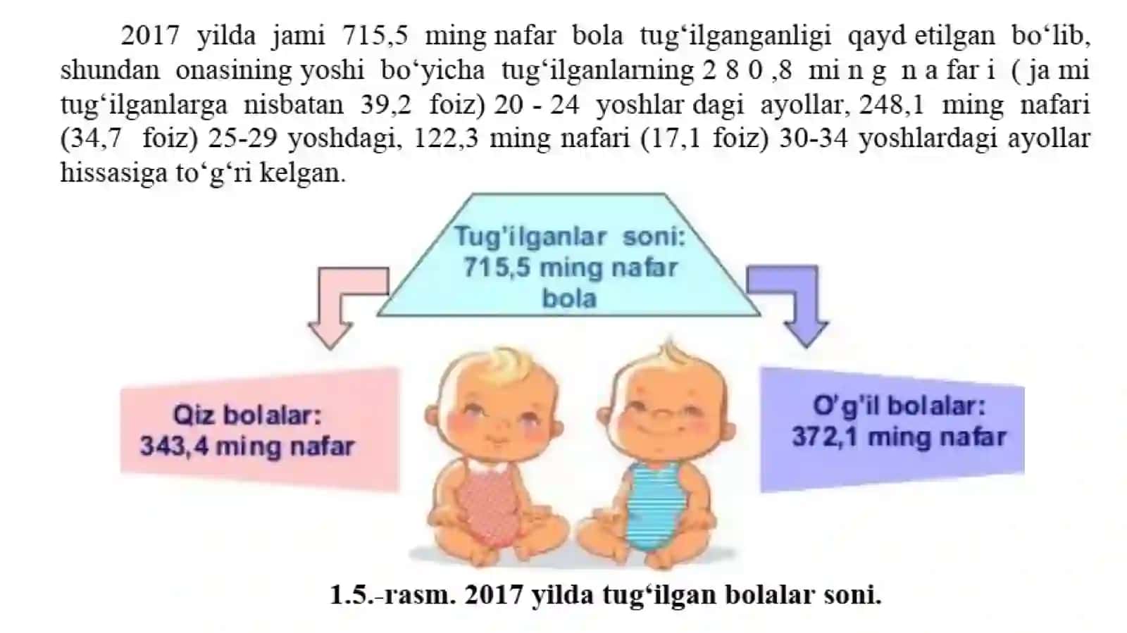 Aholistatistikasi 3