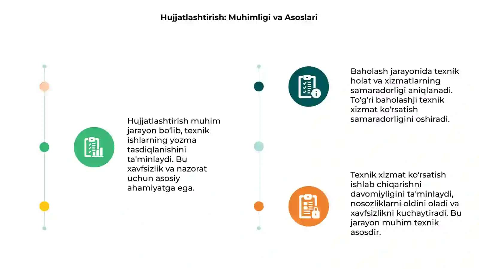 Hujjatlashtirish, baholash va texnik xizmat koʻrsatish 3