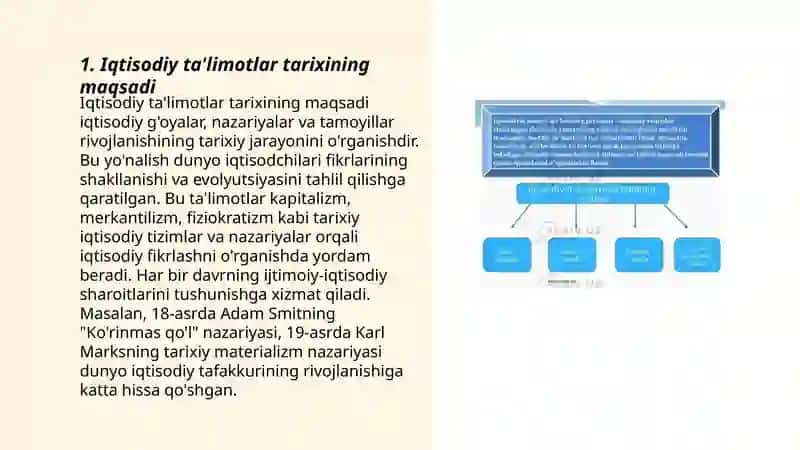 Iqtisodiy ta'limotlar tarixi fanining predmeti va tadqiqot usullari 3