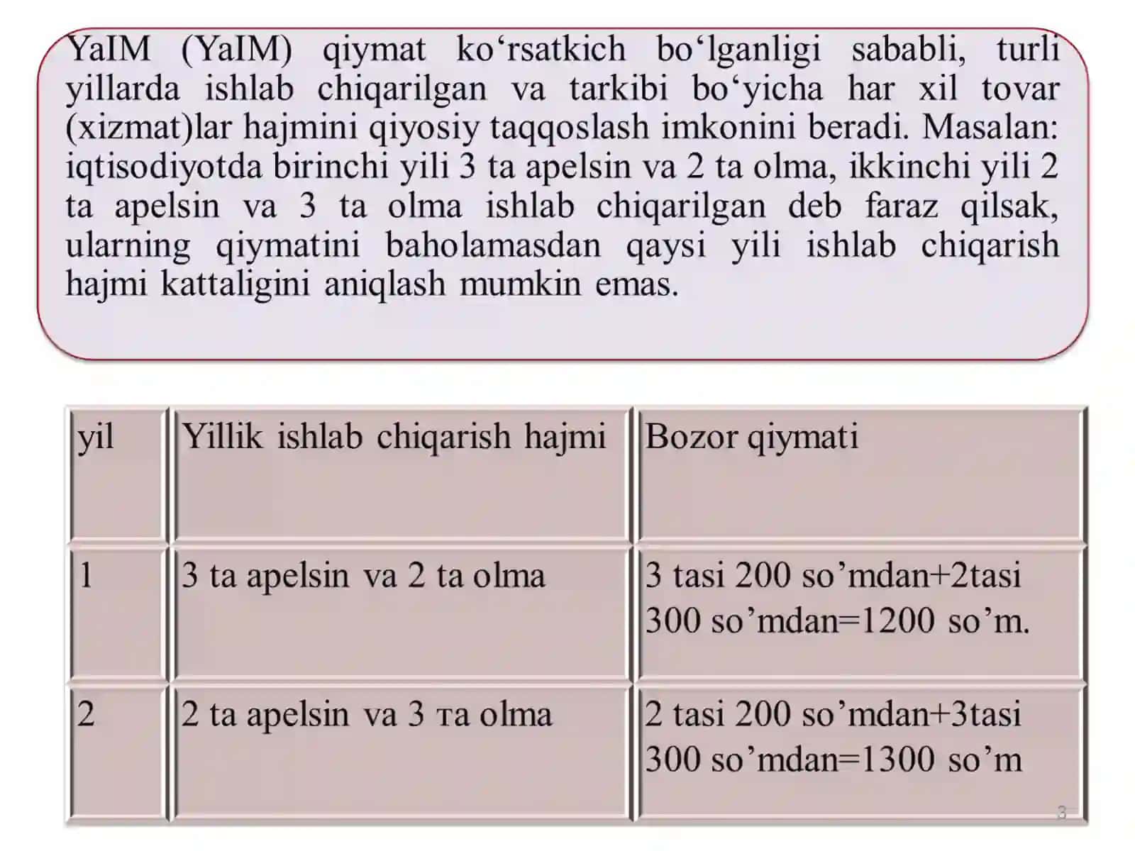 2024 yilda O‘zbekiston yalpi ichki mahsuloti qariyb 115 mlrd dollarga yetdi 3