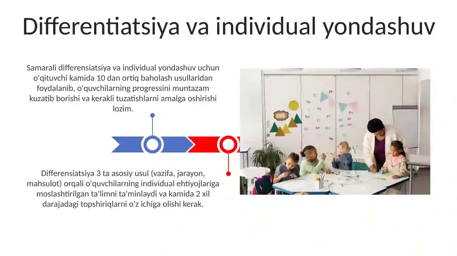Amalyotda Boshlangʻich sinflarda dars jarayonlari tashkil etish va turli metodlardan foydalanish 3