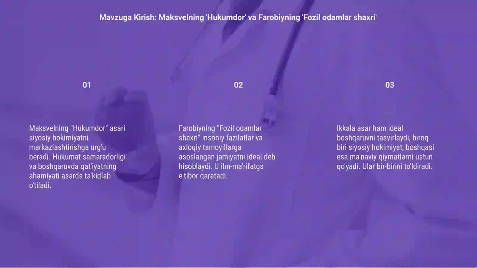 Maksvelning "Hukumdor" va Farobiyning "fozil odamlar shaxri" 3