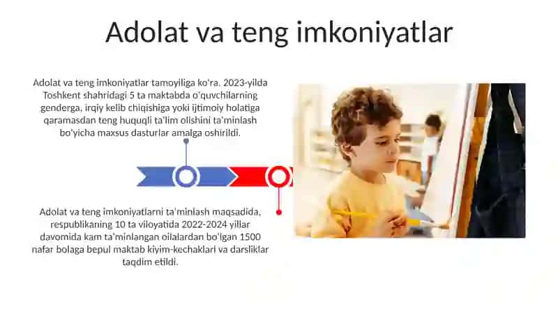 MAKTABGACHA VA MAKTAB TA’LIMI VAZIRININGBUYRUGʻI ETIK QOIDALARI 3