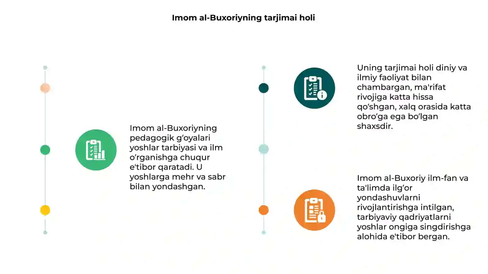 Imom al-Buxoriyning pedagogik gʻoyalari 3