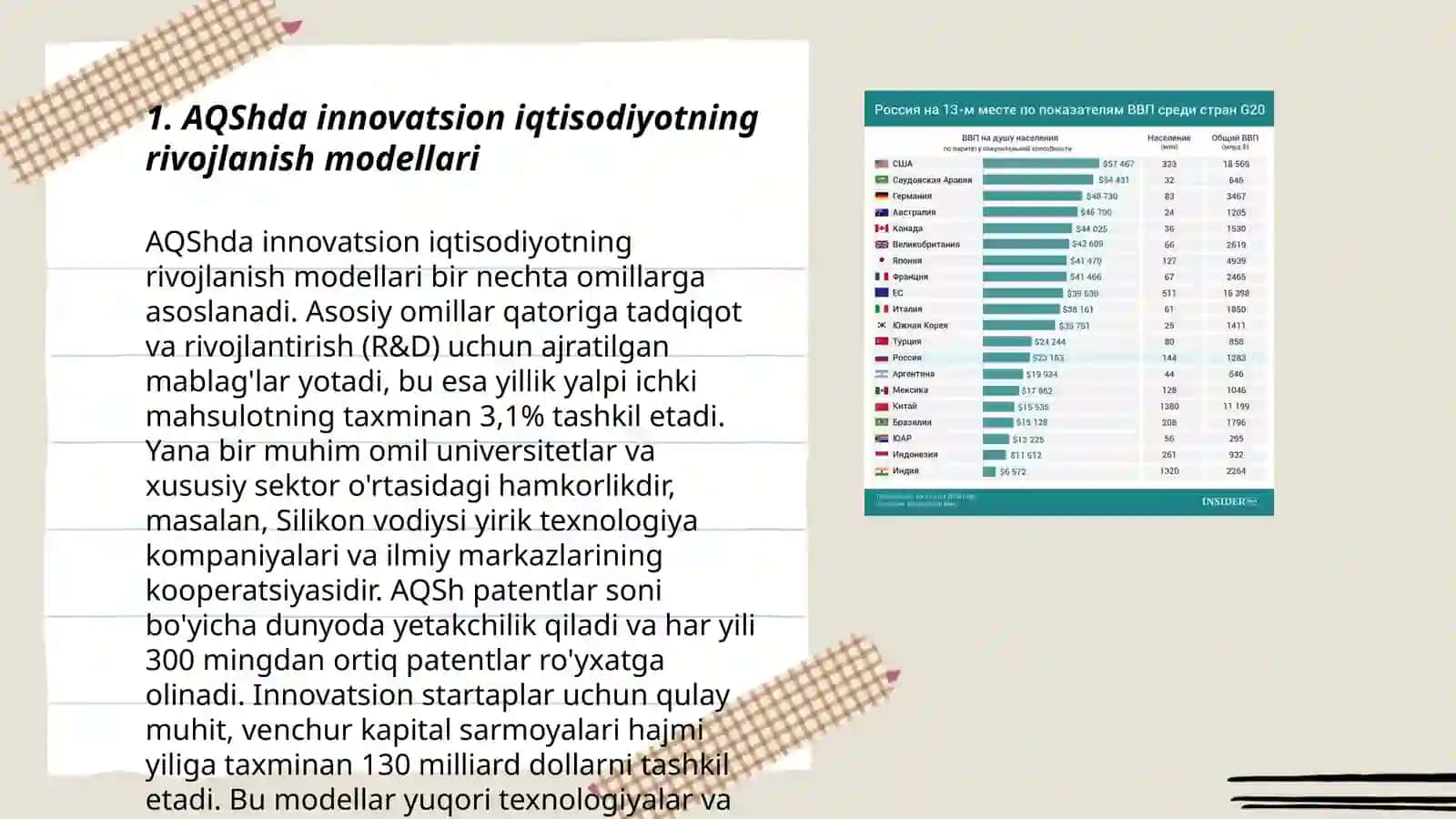 Innovatsion iqtisodiyotning rivojlanish modellari 3