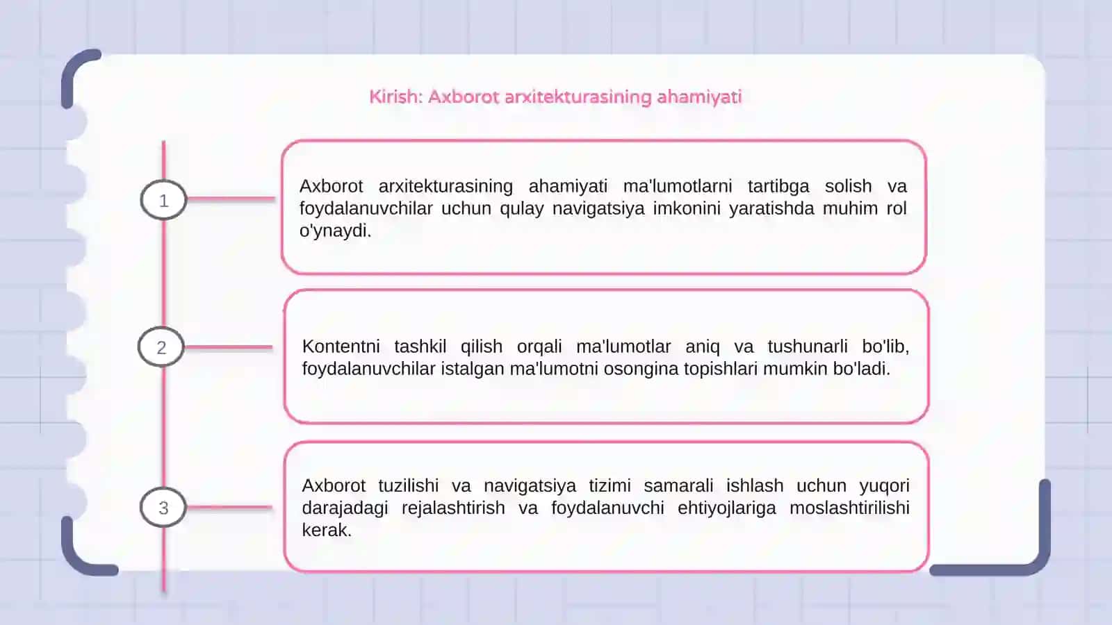 Informatsion arxitektura va navigatsiya 3
