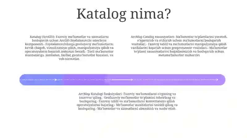 Arcmap Dasturida Catalog Funksiyalarni Vazifalari 3