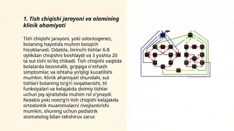 Tish chiqishi kasalliklarida davolash taktikasini tanlash 3