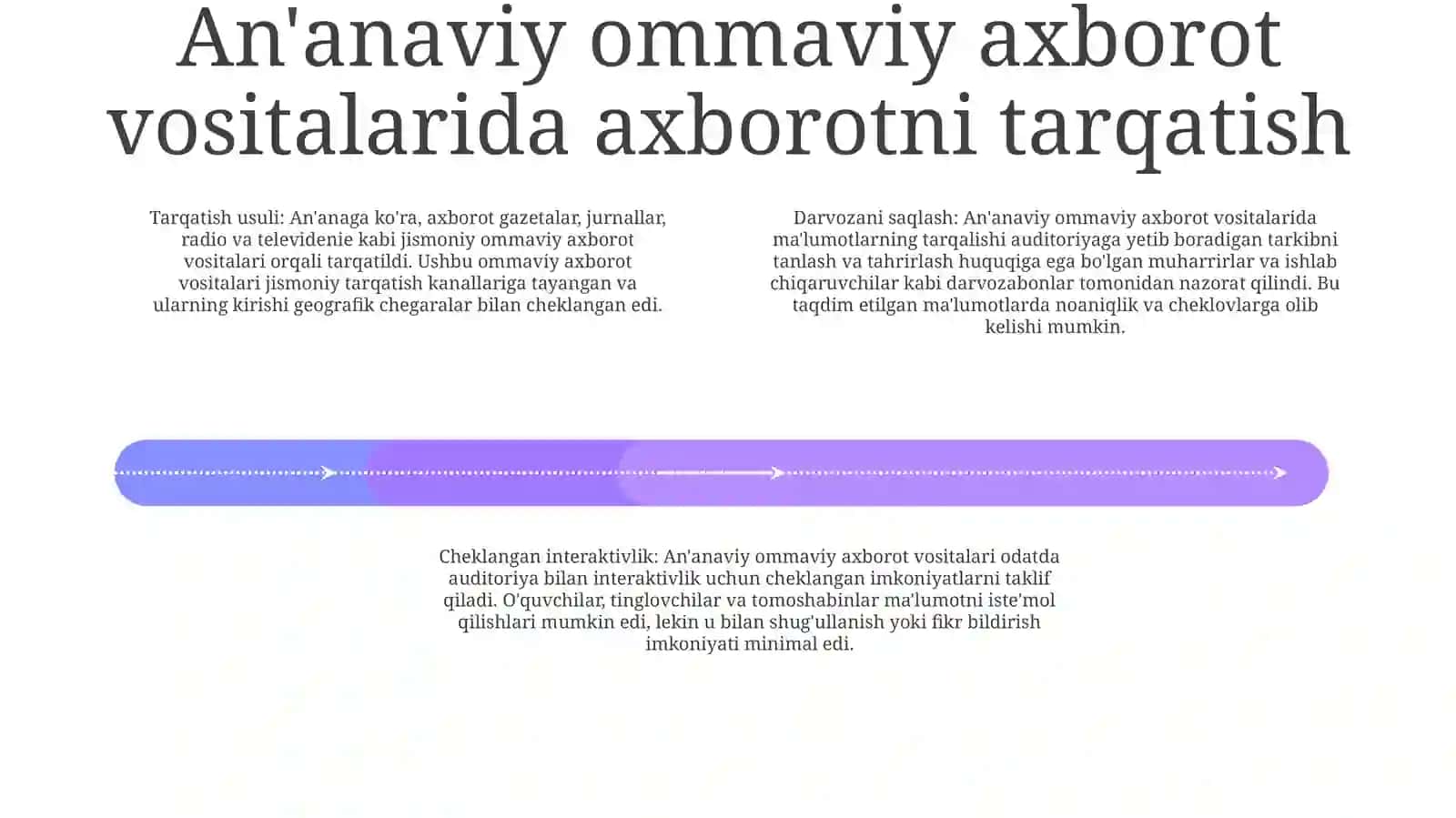 Kirish: OAVda axborotni tarqatish madaniyati 3
