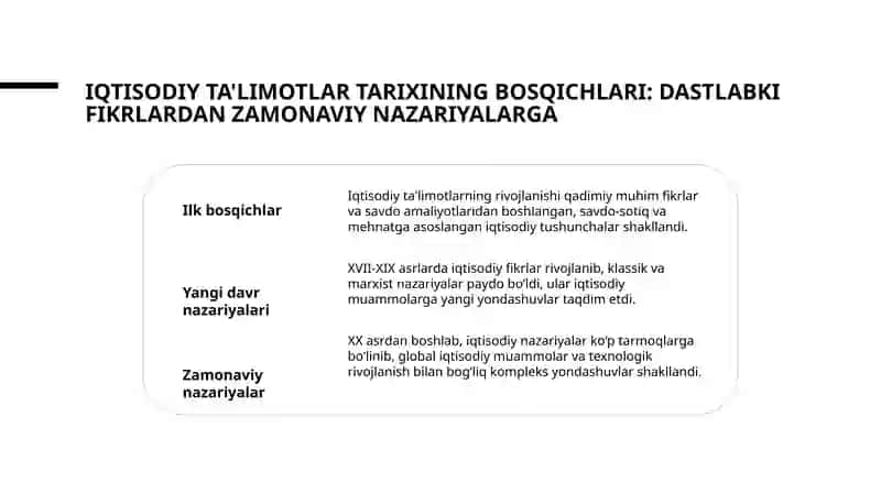Iqtisodiy ta'limotlar tarixi fanining predmeti 3