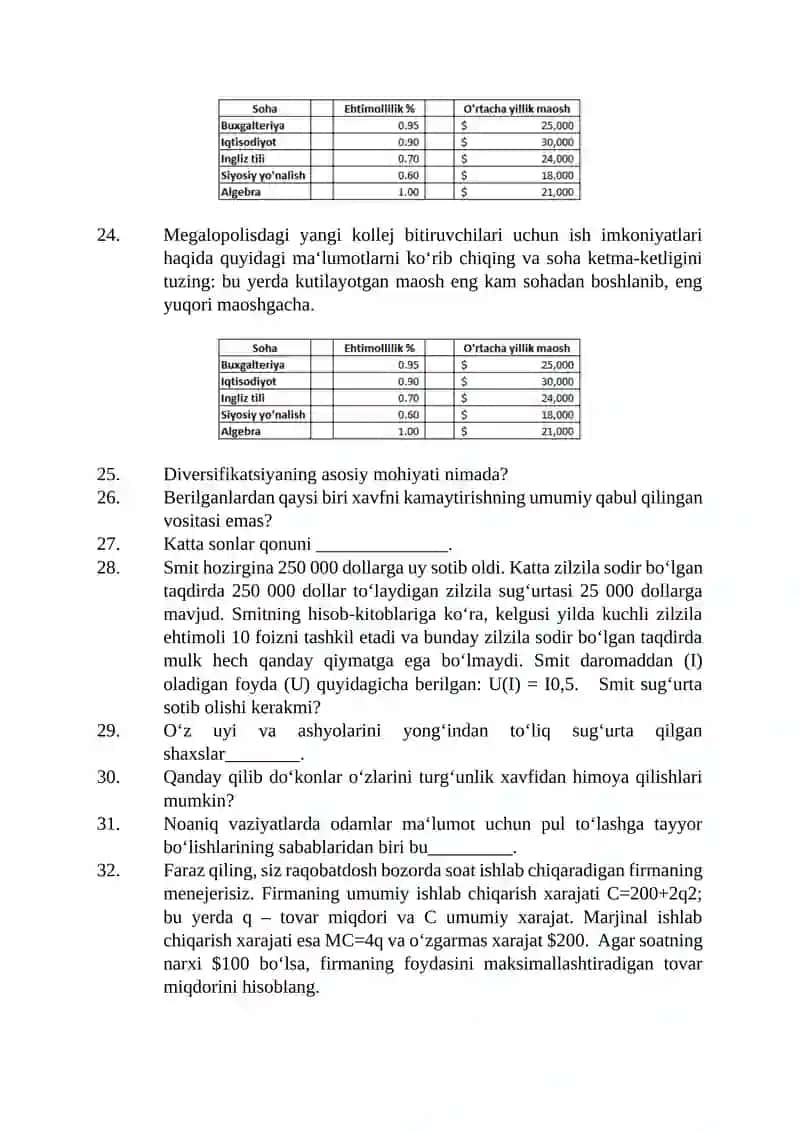Mikroiqtisodiyot fanidan Yakuniy Nazorat Savollari 3