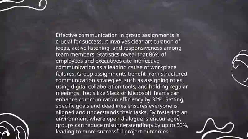 Effective Communication in Group Assignments 3