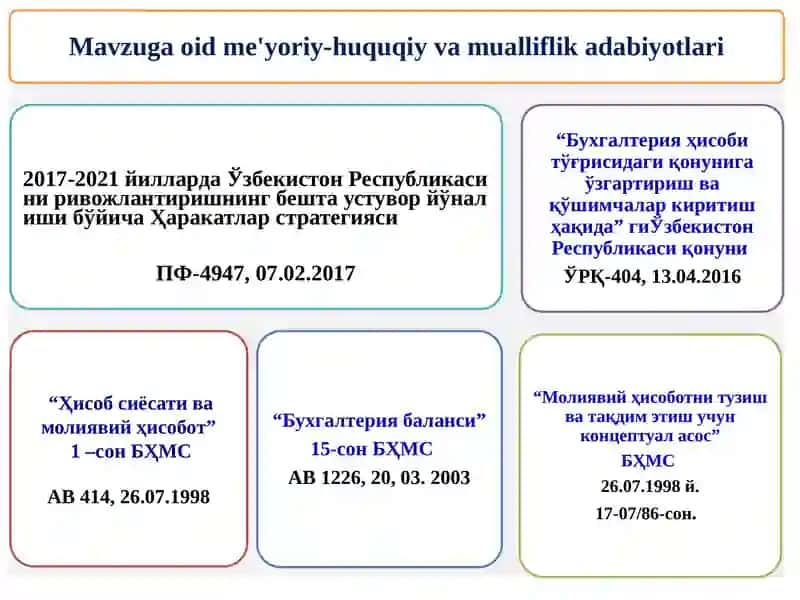 Ikkiyoqlama yozuv 3