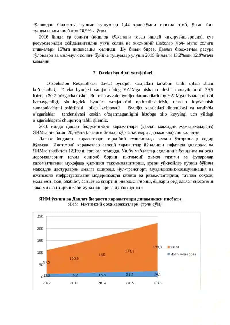 Davlat byudjeti, soliqlar va davlat qarzi 3