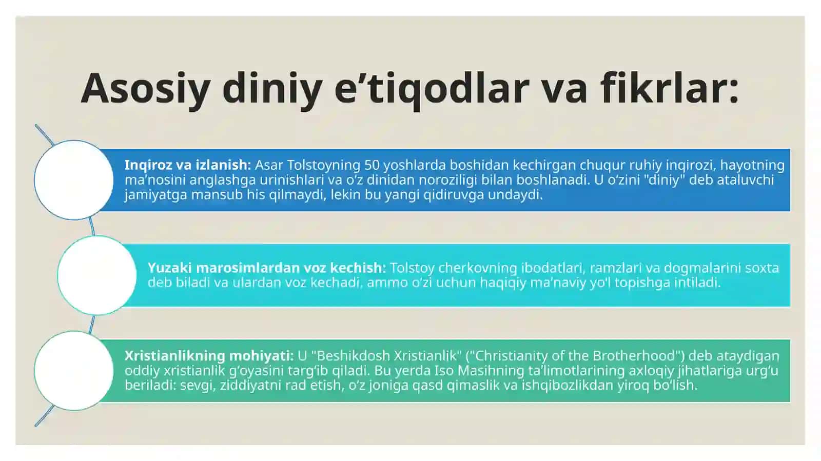 Lev Tolstoyning "Iqrornoma" asaridagi diniy eʼtiqodlarni tahlil etish 3