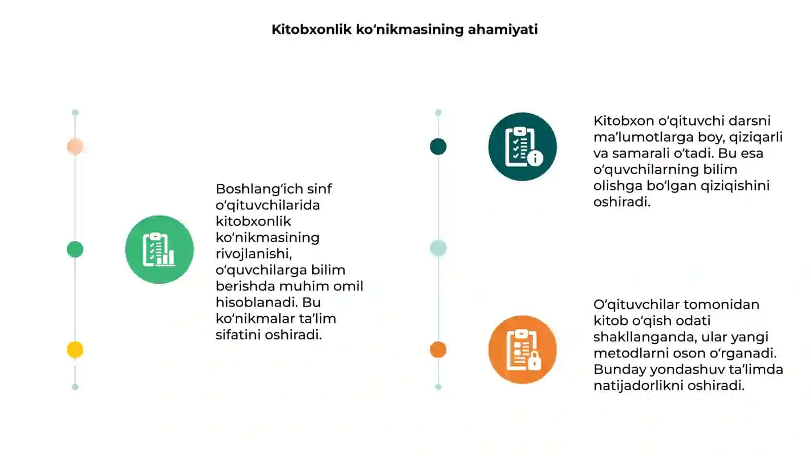 Boshlangʻich sinf oʻqituvchilarida kitobxonlik koʻnikmasining rivojlanishi 3