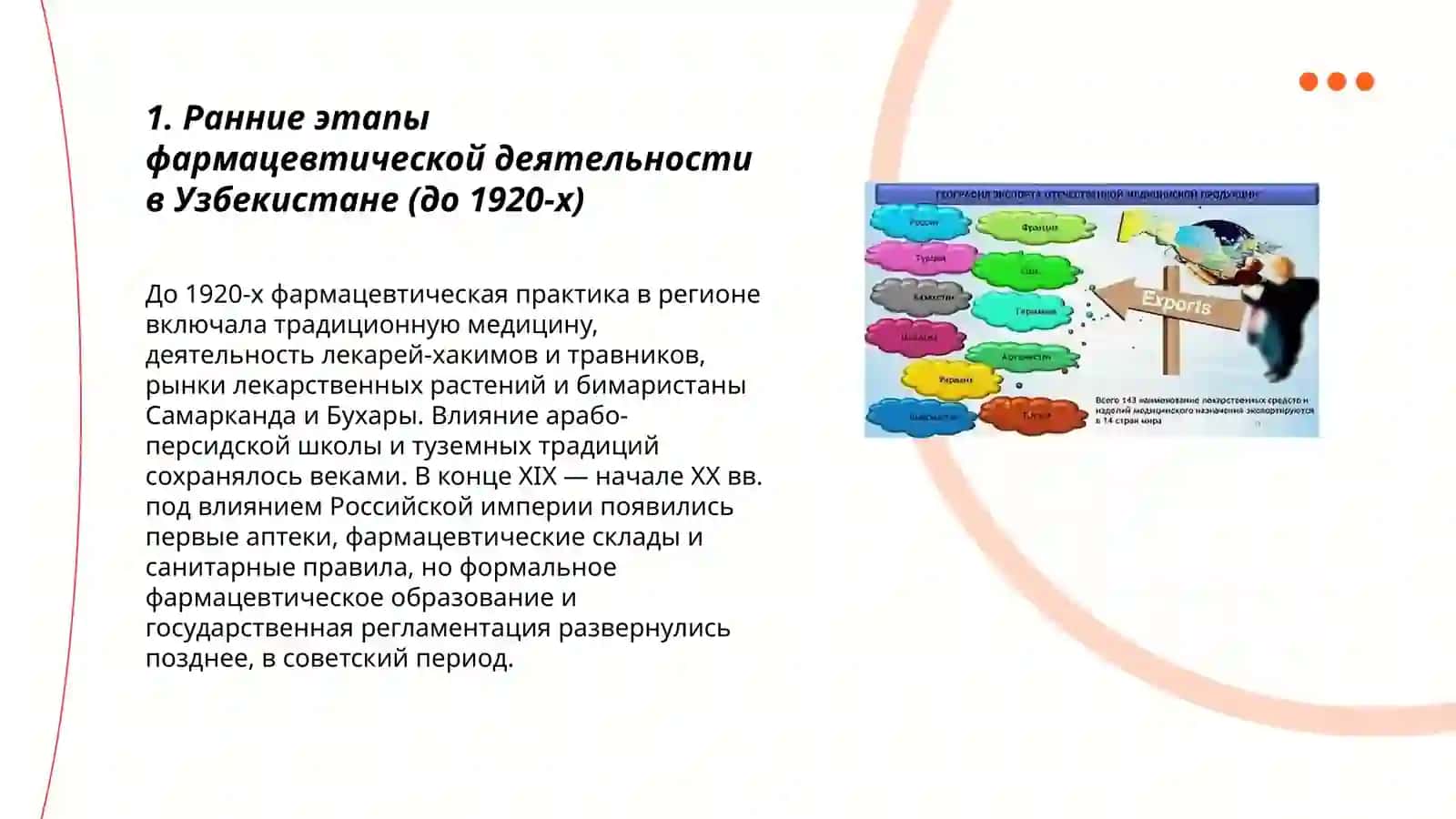 Этапы развития фармацевтической отрасли в республике Узбекистан 3